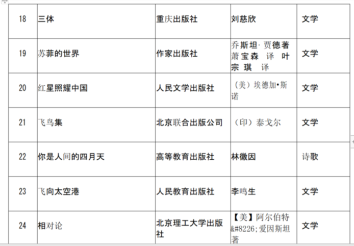 1556184729333088756.png 微信圖片_20190425092311.png