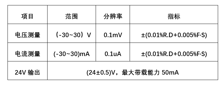 1723180012786965.png 990865190f5de79297ff76845cbc782.png